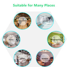 Load image into Gallery viewer, Corn Germicidal Bulb