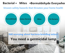 Load image into Gallery viewer, Corn Germicidal Bulb
